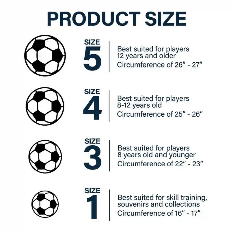 Personalized Soccer Ball Custom Photo Gift for Dad Soccer Lovers